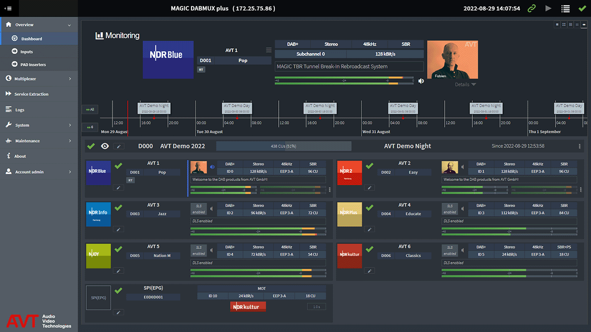 MAGIC DABMX Plus Service Monitor
