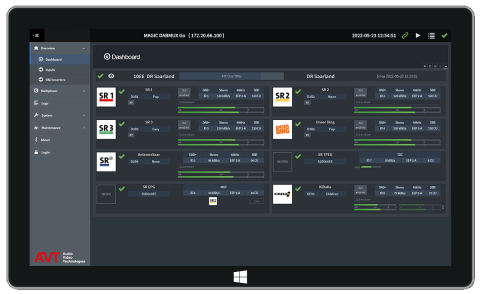 MAGIC DABMUX Go RM GUI