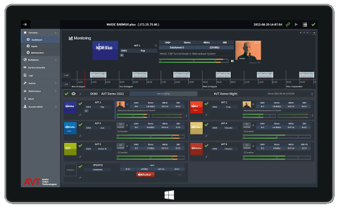 MAGIC DABMUX plus Ensemble Multiplexer GUI